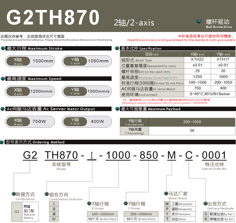 G2型两轴龙门式模组滑台