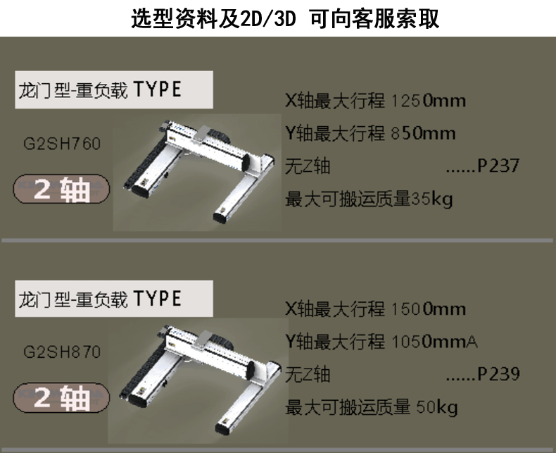 G2型两轴龙门式模组滑台