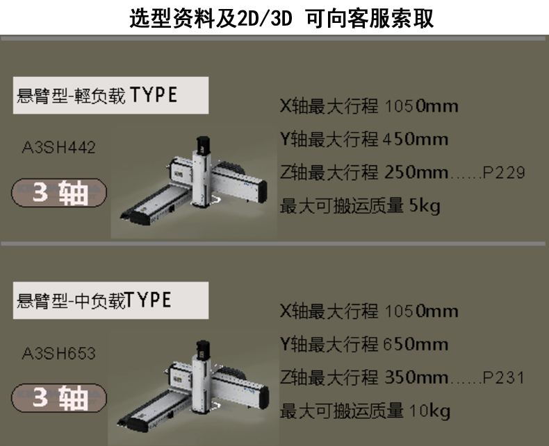 A3型三轴悬臂式线性模组		