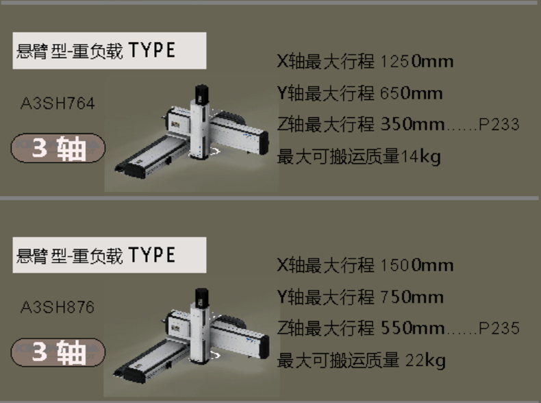 A3型三轴悬臂式线性模组		