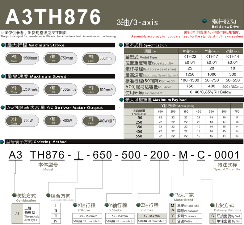 A3型三轴悬臂式线性模组		