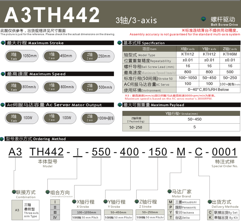 A3型三轴悬臂式线性模组		