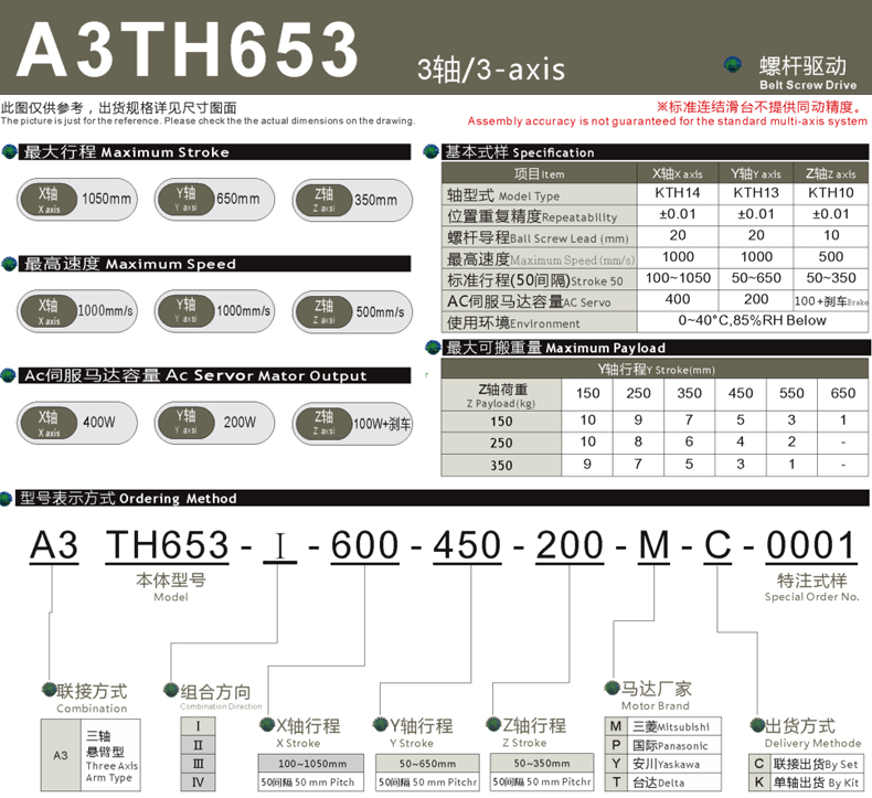 A3型三轴悬臂式线性模组		