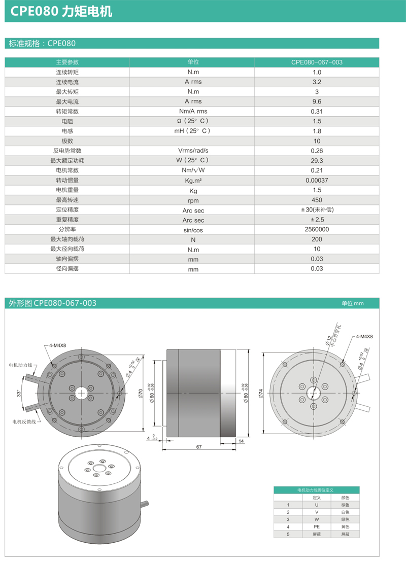 CPE80力矩电机