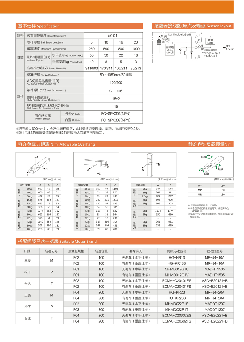 C12半封闭丝杆模组