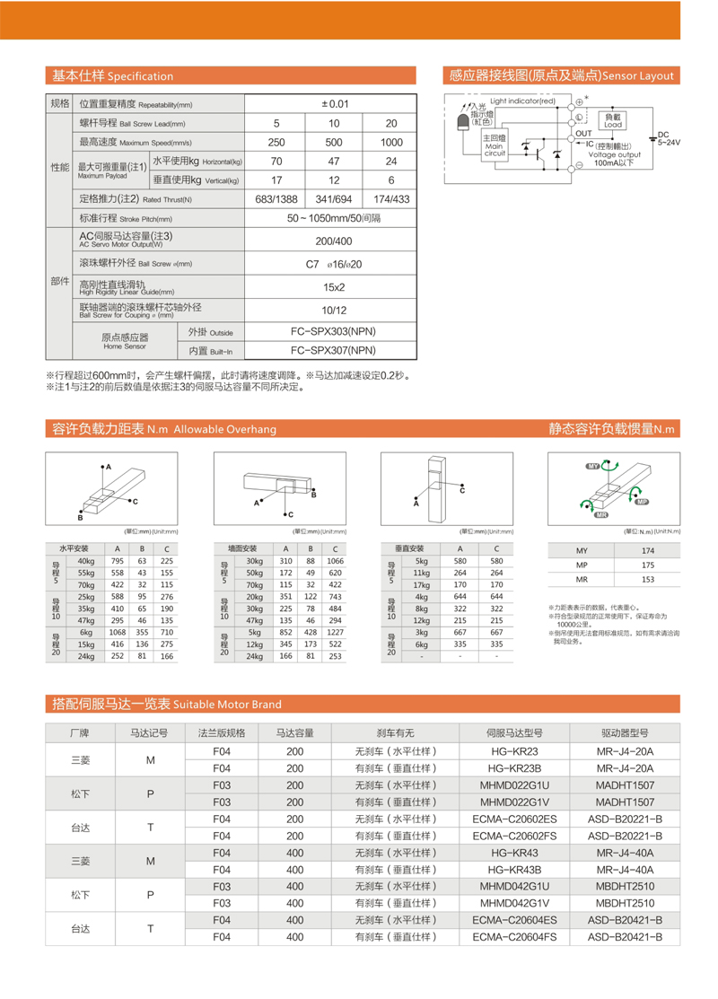 C13半封闭丝杆模组